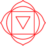 THE 7 MAJOR CHAKRA'S - ROOT CHAKRA